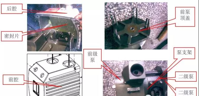 高原氣候低氣壓試驗箱有哪些重要系統(圖2)