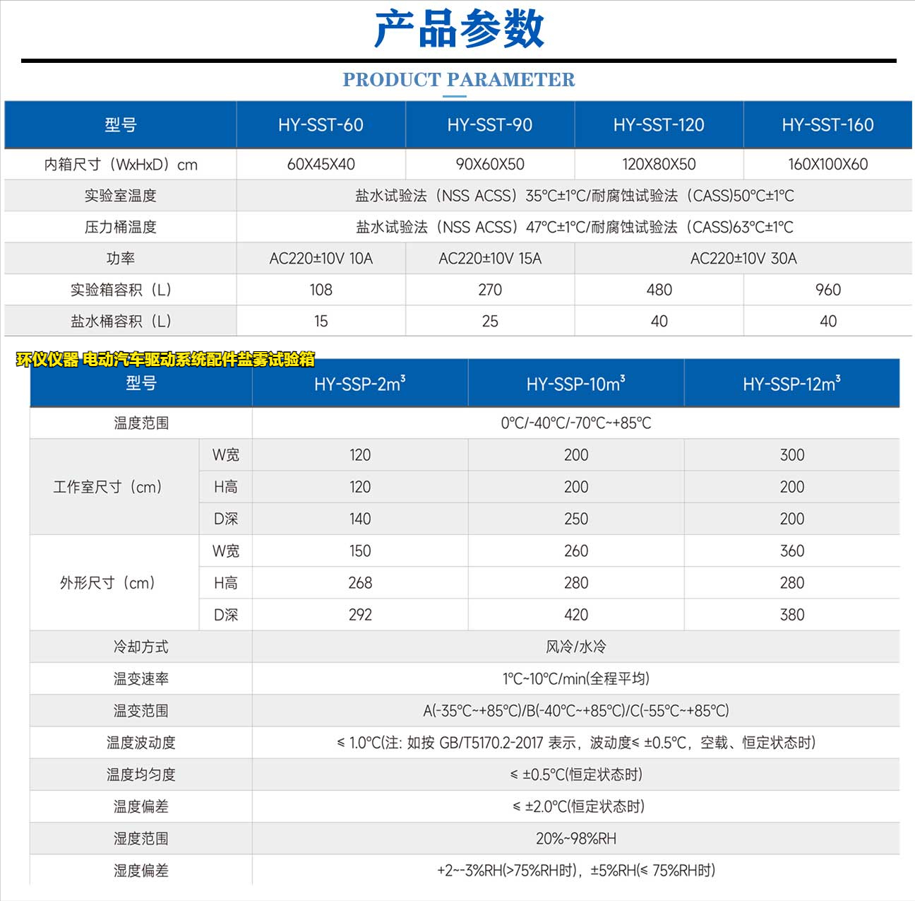 電動汽車驅(qū)動系統(tǒng)配件鹽霧試驗箱(圖2)