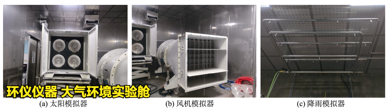 大氣環境實驗艙(圖3)