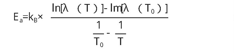 汽車中控大屏老化房對(duì)中控屏的可靠性試驗(yàn)(圖4)